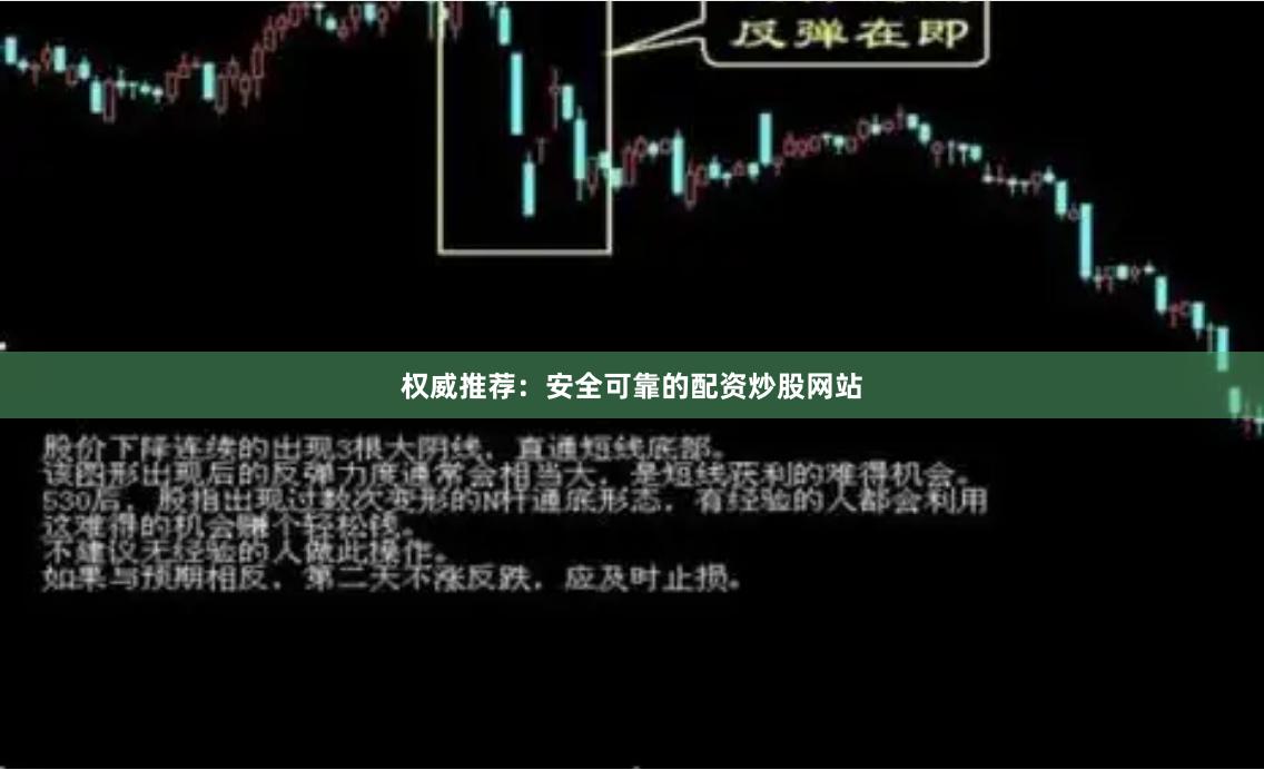 权威推荐：安全可靠的配资炒股网站