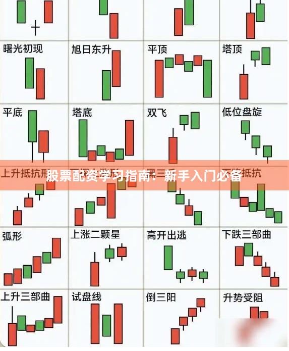 股票配资学习指南：新手入门必备