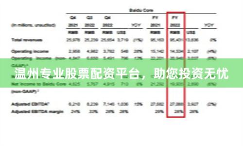 温州专业股票配资平台，助您投资无忧