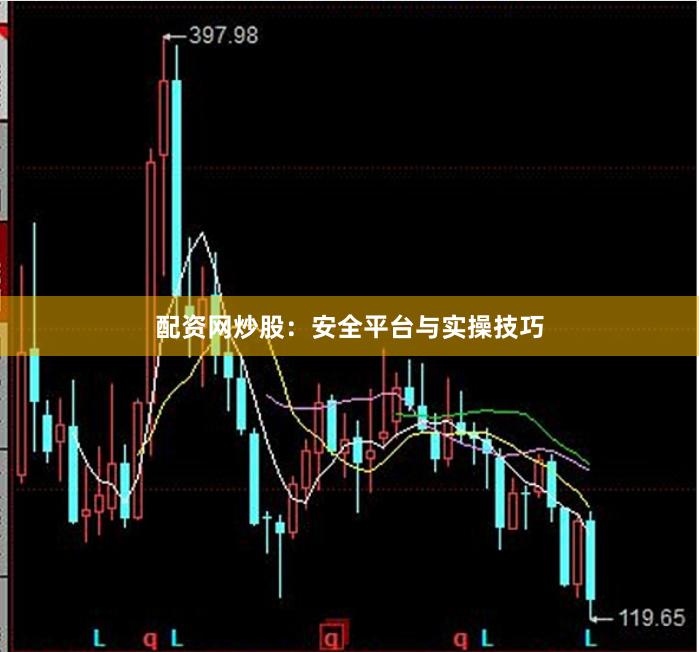 配资网炒股：安全平台与实操技巧